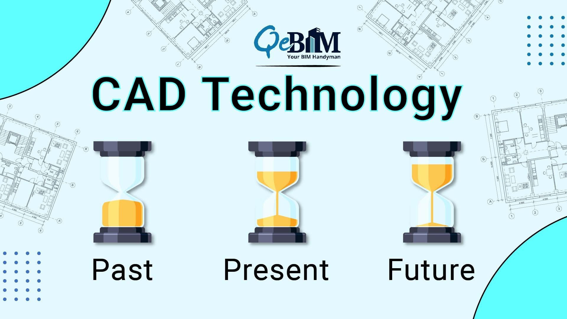 CAD Technology: Past, Present, and Future