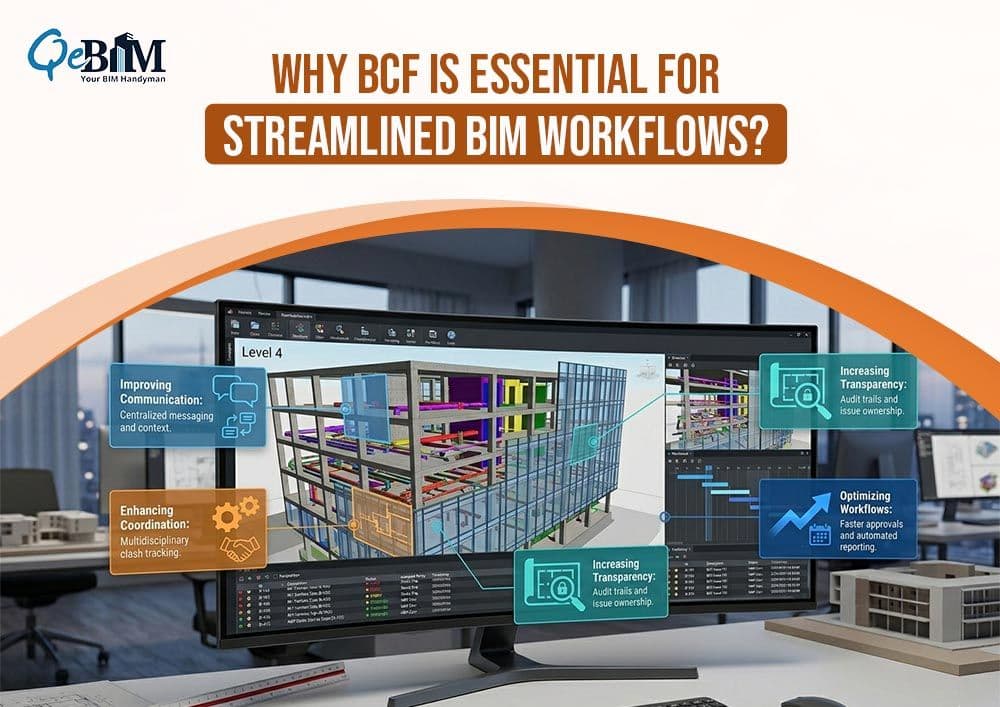 Ifc Vs Rvt IFC vs RVT: Key Differences Explained for BIM Professionals