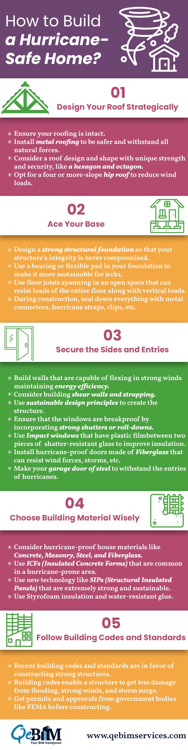 How to Build a Hurricane-Safe Home?