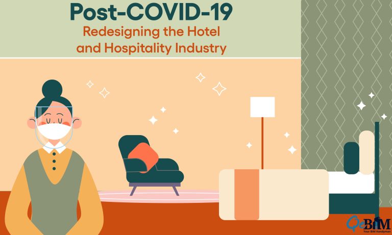 Post-COVID-19: Redesigning the Hotel and Hospitality Industry