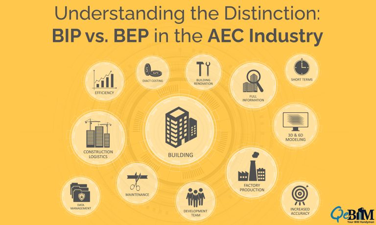 Understanding the Distinction: BIP vs. BEP in the AEC Industry
