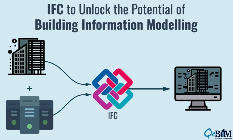 IFC to Unlock the Potential of Building Information Modelling